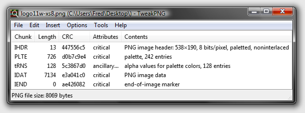 TweakPNG snapshot showing 5 PNG chunks: IHDR, PLTE, tRNS, IDAT and IEND